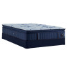 Estate Soft Euro Pillow Top Mattress