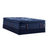 Lux Estate Soft Euro Pillow Top Mattress