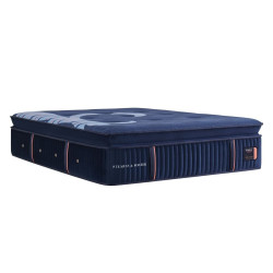 Reserve Firm Euro Pillow Top Mattress
